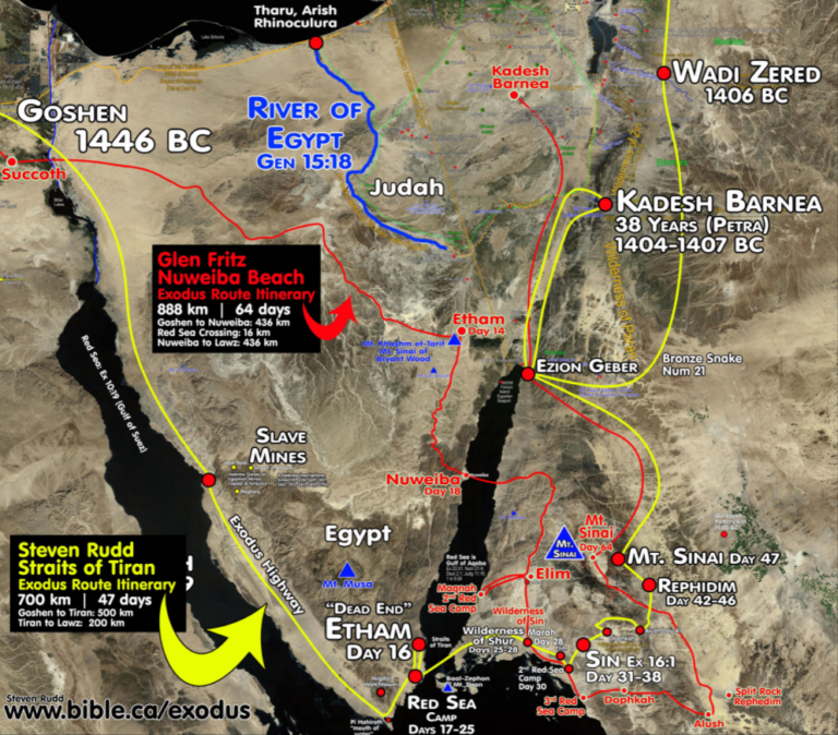 Out of Egypt: the Exodus Route - ingenuousness